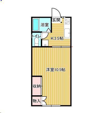 田村ハイツA棟(1K/1階)の間取り写真
