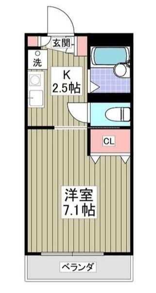 パステルハイツ(1K/2階)の間取り写真