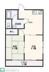 マンション中原(2DK/2階)の間取り写真