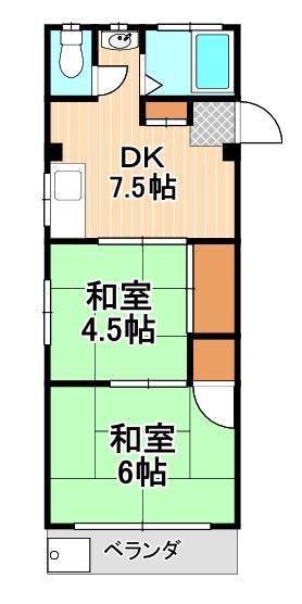 第二コーポ保木間(2DK/2階)の間取り写真