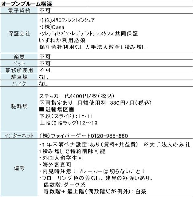 オープンブルーム横浜
