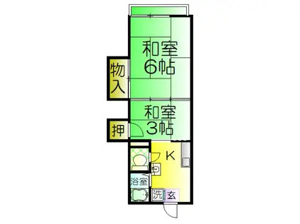 石津マンション(2K/3階)の間取り写真