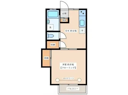 代田アパートメント(1DK/2階)の間取り写真