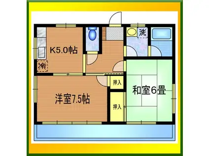 下田アパートE(2DK/2階)の間取り写真