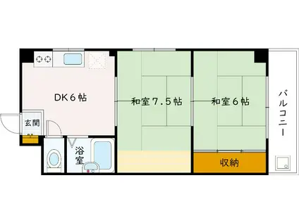 鶴見スカイハイツ(2DK/2階)の間取り写真