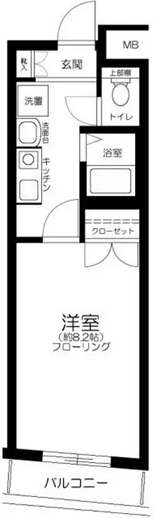 ステージファースト神田 12階階 間取り