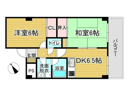 ラフェスタ小山(2DK/5階)の間取り写真