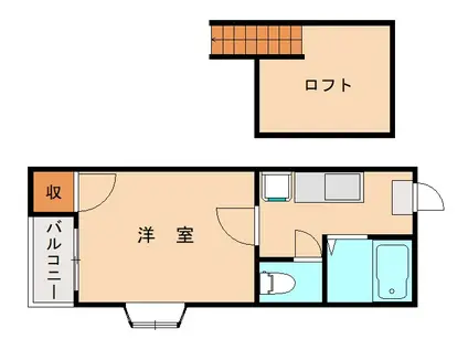 シュノンソー博多(1K/2階)の間取り写真