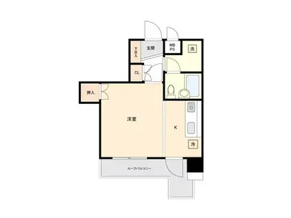 サンライズマンション青葉町(ワンルーム/5階)の間取り写真