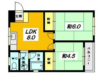 コーポ佐々木(2LDK/5階)の間取り写真