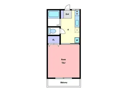 ヤングハイムC棟(1K/1階)の間取り写真