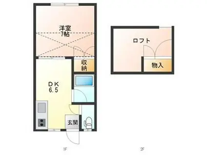 ハイムアルバトロス(1DK/2階)の間取り写真