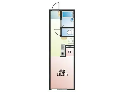 グラン王禅寺(ワンルーム/2階)の間取り写真