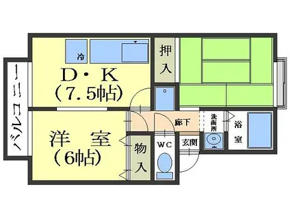 ガーデンハウスジェミニ(2DK/2階)の間取り写真