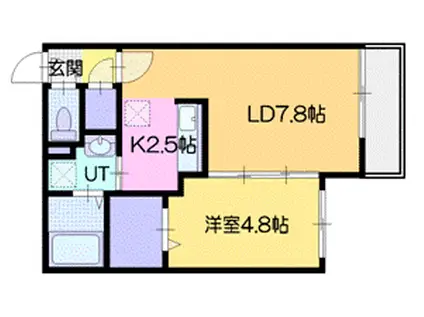 BLAST稲穂(1LDK/3階)の間取り写真