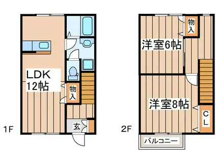 ノブレスN(2LDK/1階)の間取り写真