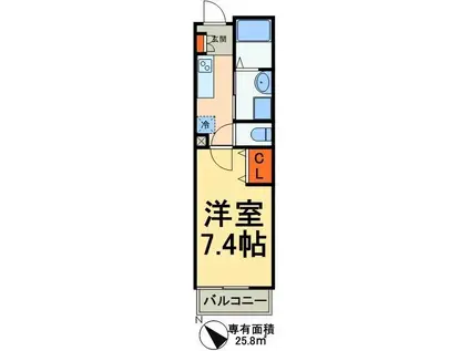 ウィステリア(1K/1階)の間取り写真