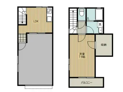 ガレージハウス(1LDK/1階)の間取り写真