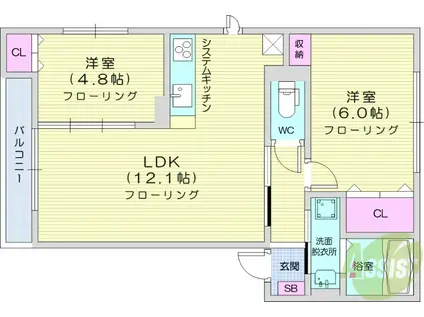 DーROOM小田原8丁目Ⅰ(2LDK/2階)の間取り写真