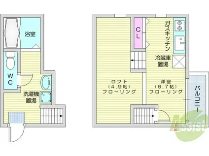 RIZEST長町Ⅱ(ワンルーム/2階)の間取り写真