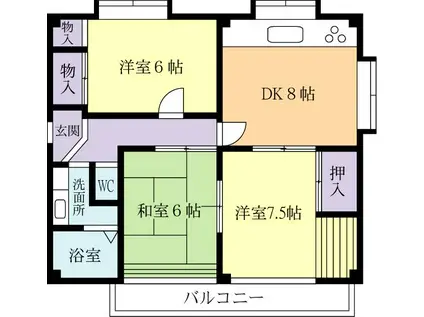 ＪＲ常磐線 土浦駅 バス乗車時間：7分 最寄りバス停で下車 徒歩9分 3階建 築33年(3DK/2階)の間取り写真
