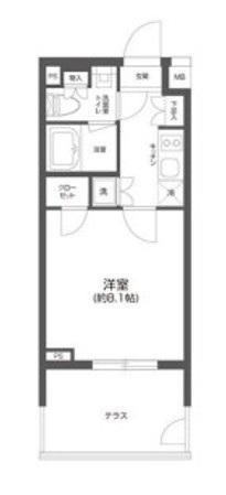 GRAN PASEO 四谷若葉(1K/1階)の間取り写真