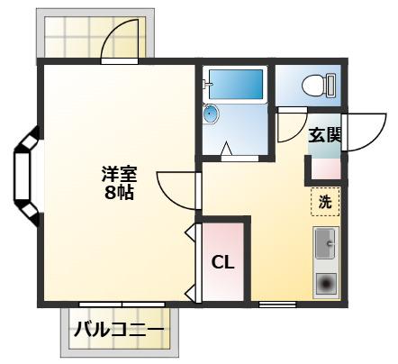 アヴェニュートミタ(1K/2階)の間取り写真