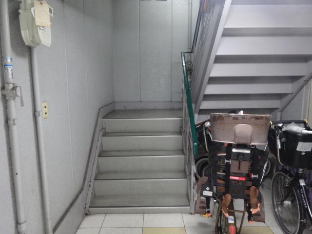 土井新大阪ビル