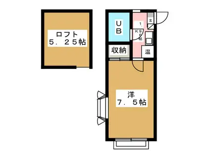 グリーンハイツ東寺尾(1K/2階)の間取り写真