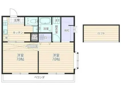 フラット・さつき(2K/1階)の間取り写真