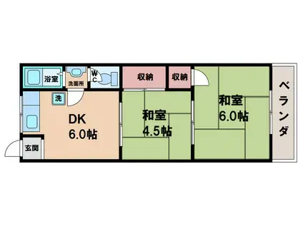 コーポラス長居(2DK/2階)の間取り写真