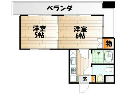 ロイヤルキャッスル(2K/8階)の間取り写真