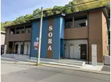 SORA