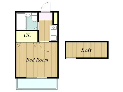 エトワールさがみ野(1K/1階)の間取り写真