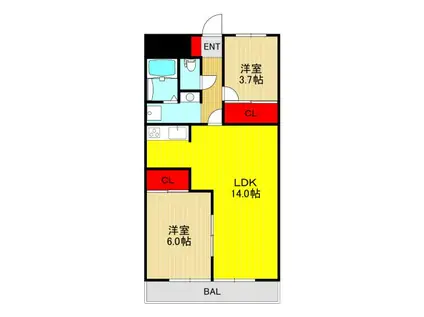 エステート伊田(2LDK/1階)の間取り写真