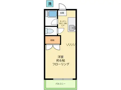 コート阿佐ヶ谷(1K/2階)の間取り写真