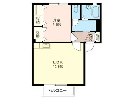 シュペリュールI(1LDK/1階)の間取り写真