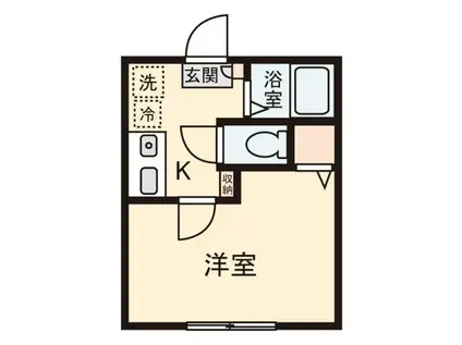 シティハイムグリーンヒル(1K/2階)の間取り写真