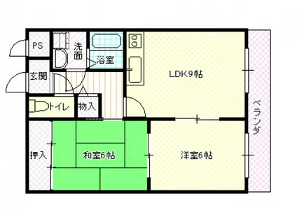 エスポワール法善寺(2LDK/3階)の間取り写真