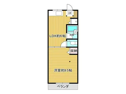 コテージ神代(1LDK/2階)の間取り写真