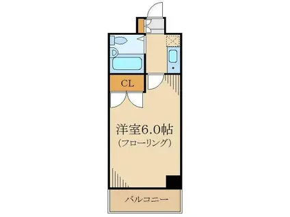 ダイホープラザ野方(1K/2階)の間取り写真