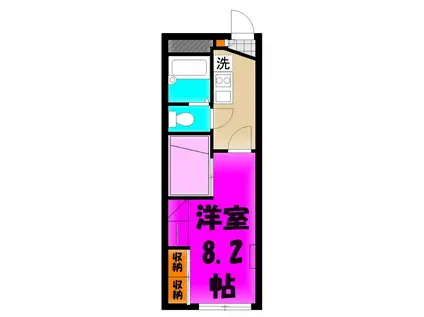 フレンズ(1K/2階)の間取り写真