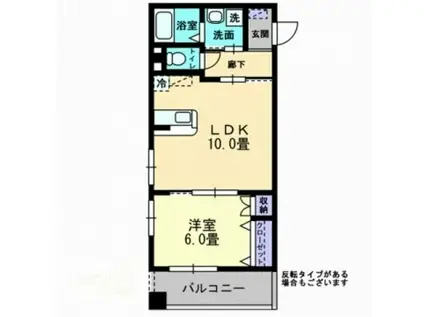ポンドヒルズ(1LDK/2階)の間取り写真