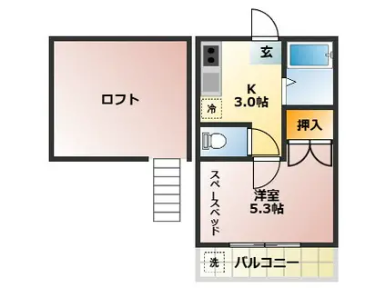 三高・サニーライフ(1K/2階)の間取り写真