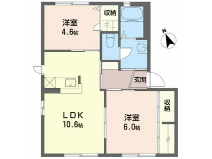 イストワールD棟(2LDK/1階)の間取り写真