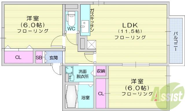 ロイヤルビレッジYSⅢ(2LDK/2階)の間取り写真