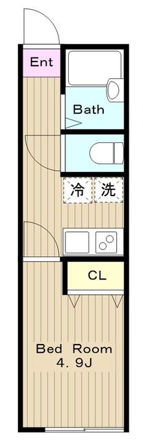 AMBITION稲城(1K/2階)の間取り写真