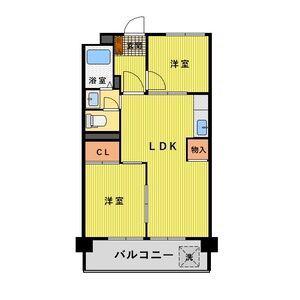 第二若葉ビル(2LDK/5階)の間取り写真