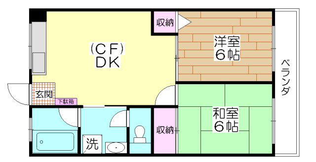 パールマンション(2DK/3階)の間取り写真
