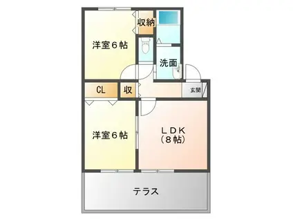 ラフィーネ(2LDK/1階)の間取り写真